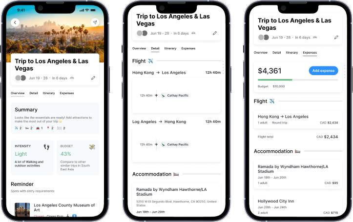 Itinerary detail screens